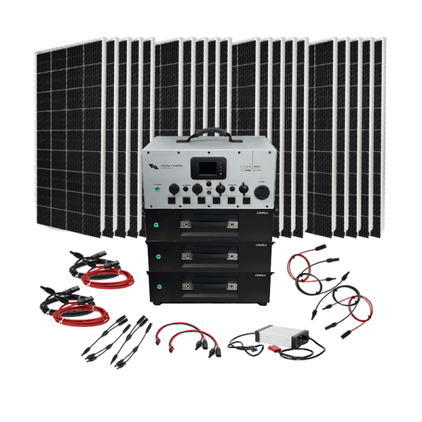 Titan Boost 4000 Rigid kit